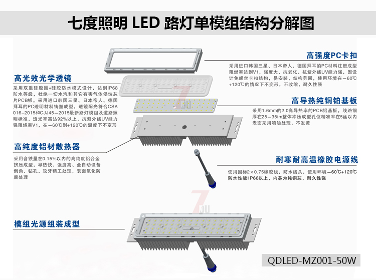91视频首页照明大功率LED路灯模组细分结构分解示意图